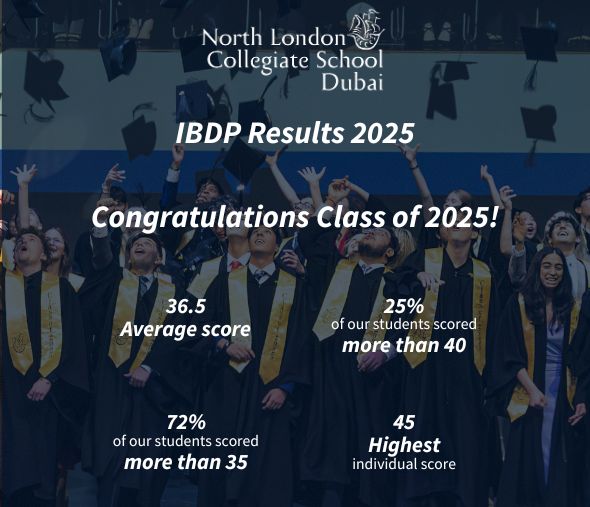 IBDP 2024-25 Results Out Now!